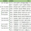 대성부산물