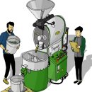 (단기)커피로스터(자격증) 티스토리