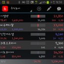 에스엠메디칼 이미지