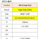 ﻿중국 3535 3W Orange-Red LED SPEC 이미지