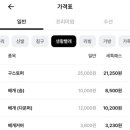 세탁친구 이미지