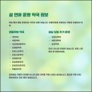 안성시장약국 이미지