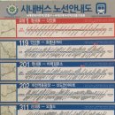 서대전 네거리역(2) 이미지