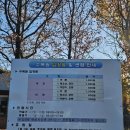 산림박물관 온실화장실 | 진주 11월 가볼만한곳 추천｜단풍명소 경상남도수목원 방문 후기(입장료·전동열차 ·피크닉)