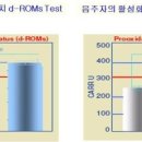 둔산라파엘의원 이미지