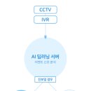 매머드 익스프레스 합정역해링턴타워점 네이버블로그