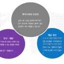 주식회사 첨단환경 이미지