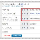 한승자동차공업사 이미지