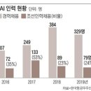 우리인력개발 이미지
