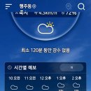 죽산근린공원 이미지