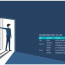 매경미디어센터 이미지