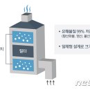 현대가스 이미지