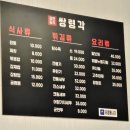 쌍령각