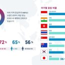 리워드인터내셔널