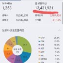 개판살판 이미지