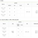 와부체육문화센터 이미지