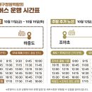 칠곡네거리 교통섬 이미지