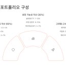 케이티알파무