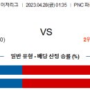 4월28일 미국야구 자료정보 이미지