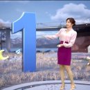 선방위, MBC 날씨예보 ‘미세먼지 1’에 관계자 징계 이미지