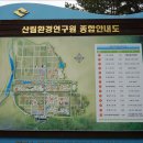 산림과환경