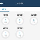 5월