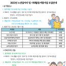 2022년 노인일자리 및 사회활동지원사업 참여자 모집 안내 이미지