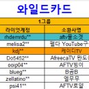 케이디메카 | TFT(롤토체스) 대회 BJ시드 2일차 예선 결과 및 시청 후기!