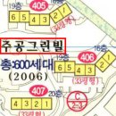 용인동백동아파트경매 경기도 용인시 기흥구 동백동 583, 백현마을 주공휴먼시아아파트 33평형 / 232.000.000원 / 03.27 / 49499 이미지