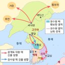 형제 3급 정비 | Korean History (한국사능력검정시험 심화 l 1급~3급) - Chapter 3. 삼국시대의 국가들, 고구려와 백제