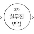 티케이지태광(주) 이미지