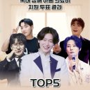 뇌성마비복지관 | [공지] 김용빈, 강문경, 박군, 춘길, 손빈아님 의료비 기부 후기