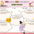 꿀강아지 이미지