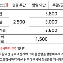 성광볼링장