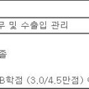 (02월 20일 마감) 대성산업(주) - [대성씨앤에스] 비서 및 수출입관리 담당자 모집 이미지