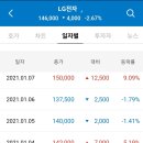 이음홀딩스 이미지