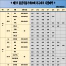 풍진 이미지