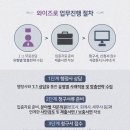 민생 행정사사무소 이미지