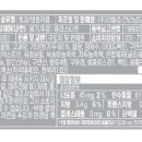 복자편의점