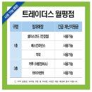 월평카센타 이미지