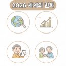 똑똑한 돈 관리, 행복한 미래 설계 | 📅2025 결산 "세계의 변화가 내 삶을 바꾼다"… 우리가 꼭 알아야 할 글로벌 이슈 TOP 5