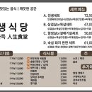 인생식당 이미지