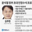 매불쇼 보니 숨어있는 주범중 하나 김주현 민정수석 이미지