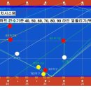 라인빌리아드 이미지