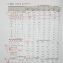 수득상회 이미지