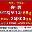 뮤직아트음악교습소 이미지