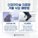 계양연세마취통증의학과의원