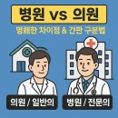 병원 vs 의원, 일반의 vs 전문의? 명쾌한 차이점 &amp; 간판 구분법