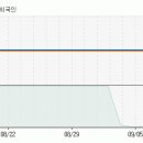 [텍슨] 바이오사업 출사표 '제2의 창업' 이미지