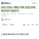 조국사건, 검찰 주장은 허위 2 이미지